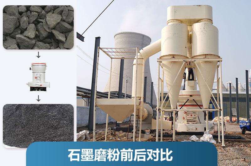 石墨粉加工設(shè)備產(chǎn)量多少？有哪些？