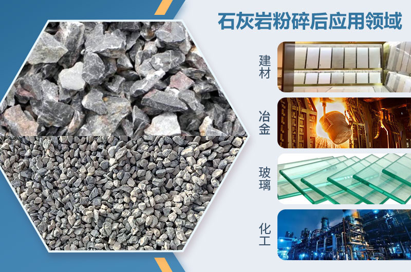 石灰?guī)r粉碎后應用領域