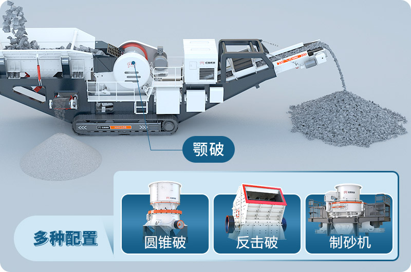 履帶式破碎機不同配置