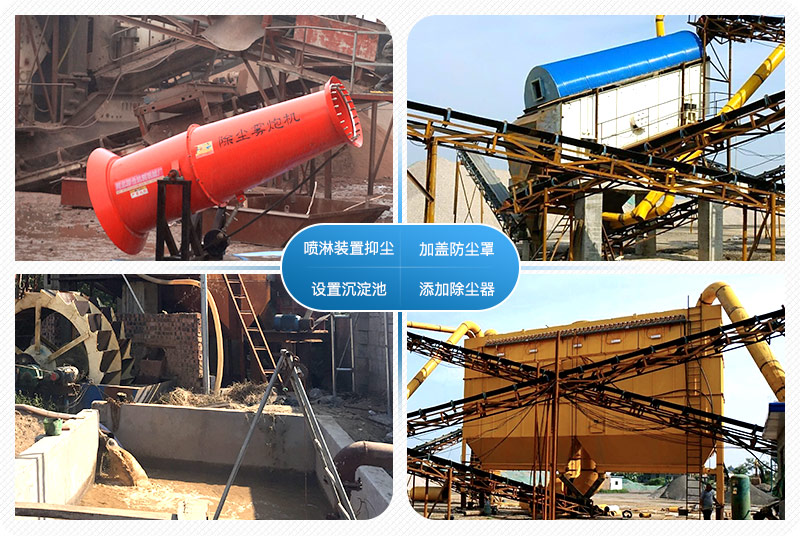 環保設備配置 環保設備配置