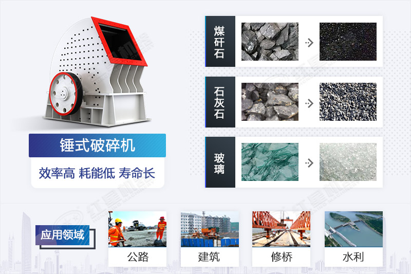 錘式破碎機應(yīng)用領(lǐng)域 錘式破碎機應(yīng)用領(lǐng)域