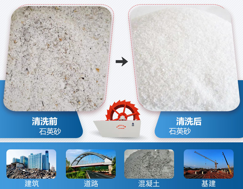 石英砂洗砂前后及應用領域 石英砂洗砂前后及應用領域