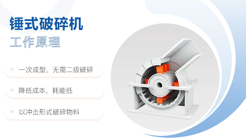 原煤破碎機工作原理圖 原煤破碎機工作原理圖