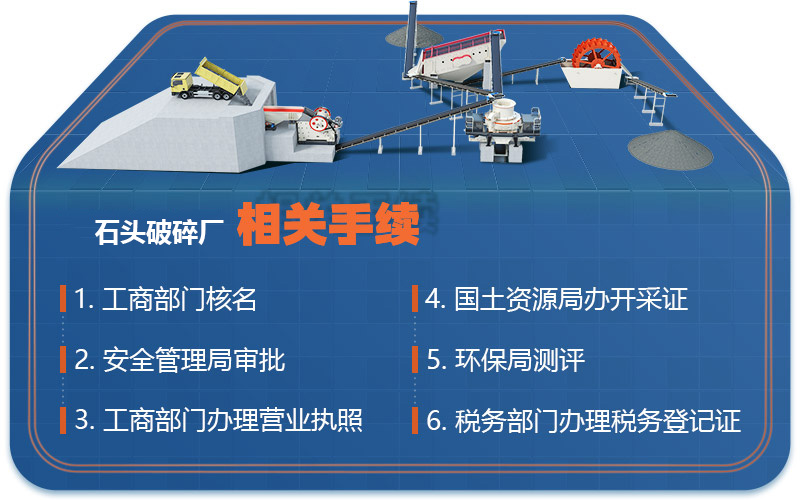 石頭加工廠手續 石頭加工廠手續