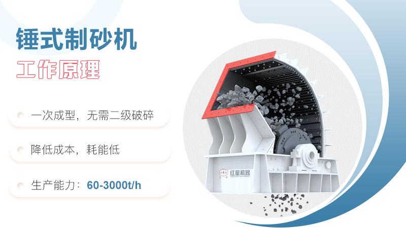 錘破制砂機工作原理 錘破制砂機工作原理