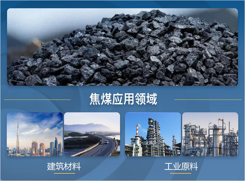 焦煤破碎后應用領(lǐng)域