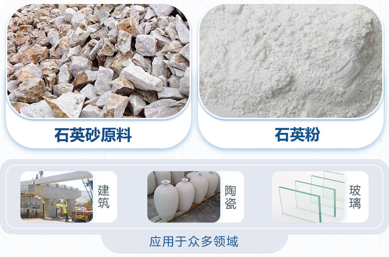 石英砂應用領域 石英砂應用領域