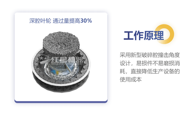 vsi制砂機工作原理圖