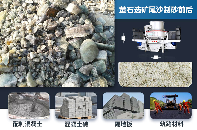 螢石選礦尾沙處理前后及應(yīng)用領(lǐng)域