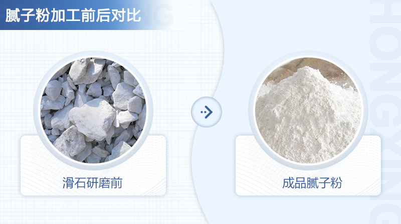 膩子粉加工前后對比圖 膩子粉加工前后對比圖