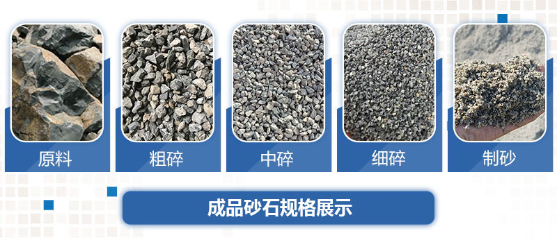 成品砂石規格展示 成品砂石規格展示