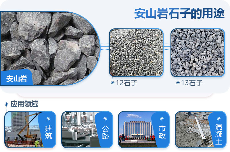 安山巖可以做建筑石子嗎？安山巖破碎用什么設備出的料形好？