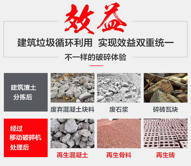 移動破碎機在建筑渣土中的應(yīng)用