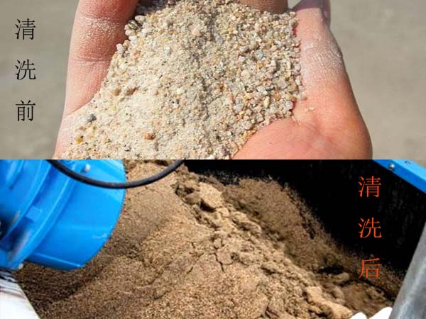 哪種洗砂機一小時能洗400方石粉？求好貨推薦