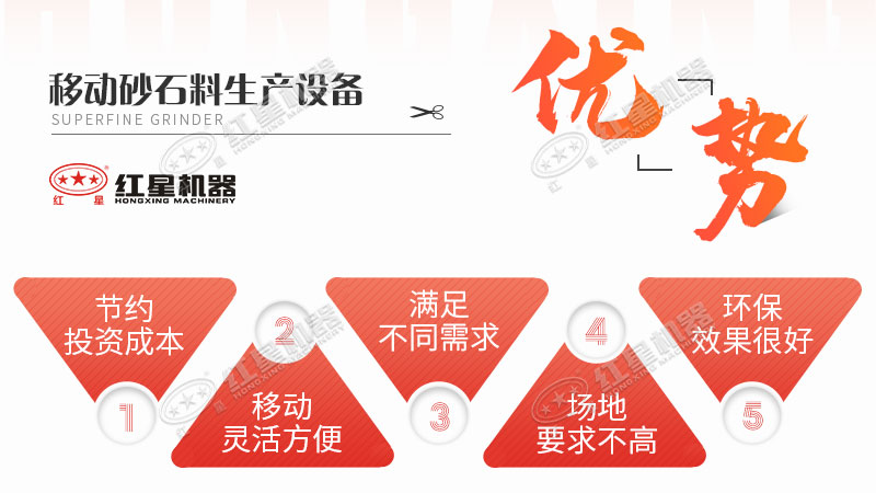 移動砂石生產(chǎn)設(shè)備細(xì)節(jié)展示