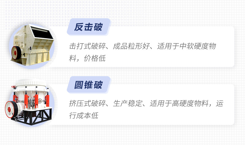 圓錐破、反擊破對(duì)比