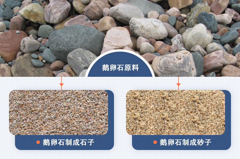 鵝卵石制成石子、砂子圖片